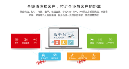 易維幫助臺(tái) 賦能軟件開(kāi)發(fā)的智慧引擎